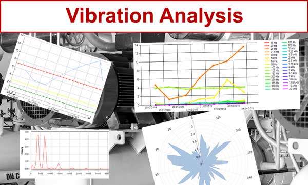 phd thesis on vibration analysis